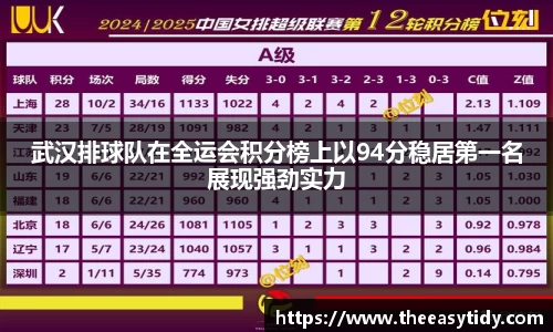 易游
