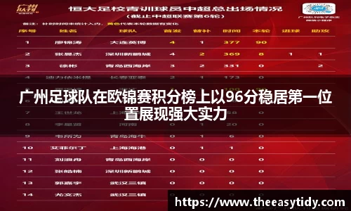 易游