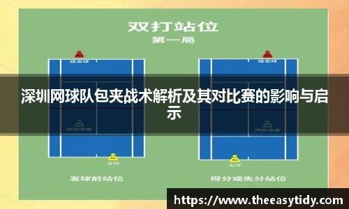 易游