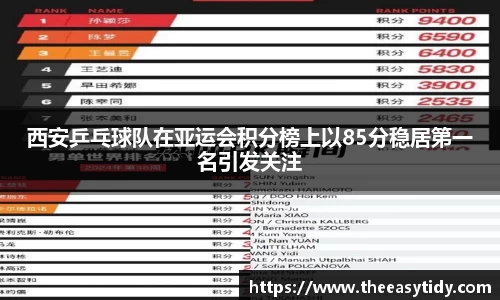 西安乒乓球队在亚运会积分榜上以85分稳居第一名引发关注